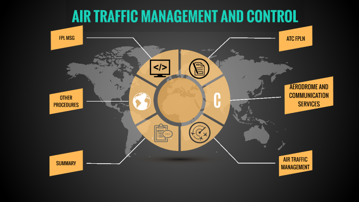 AIR TRAFFIC MANAGEMENT AND CONTROL by Mc Kenzie Villaceran on Prezi