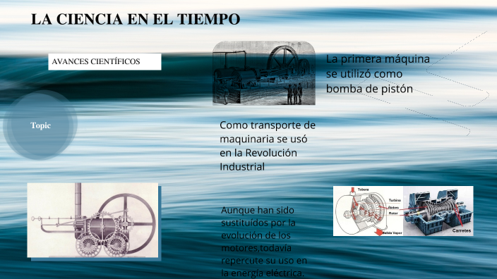 La Ciencia en el Tiempo by mariana juarez on Prezi
