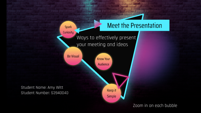present the presentation meaning