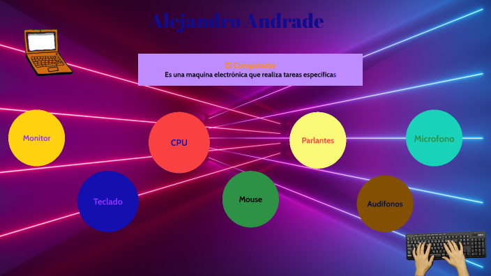 Practica 1.1 by ALEJANDRO ANDRADE HURTADO on Prezi