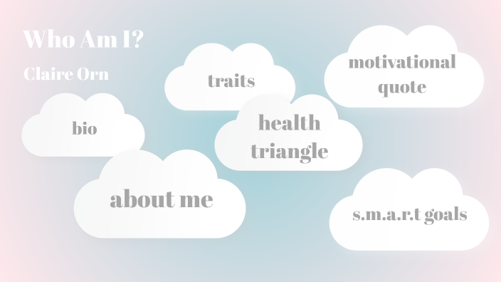 Who Am I by Claire Orn on Prezi