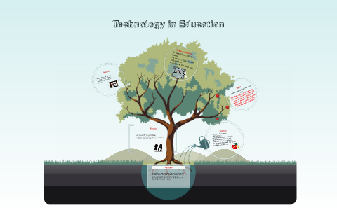 Technology in Education by Ann Daugherty on Prezi