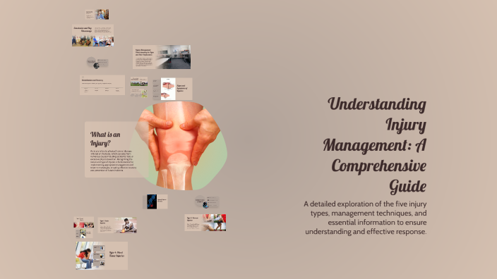 Understanding Injury Management: A Comprehensive Guide by Ammar Ahmad ...