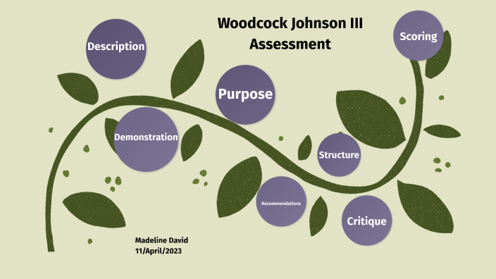 Failed The Woodcock Johnson Test? Don'T Panic! Here'S What To Do. - 0x9bwtw