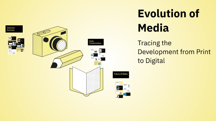 Evolution of Media by Munsayac Drewbelle on Prezi