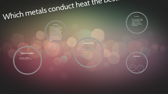 which-metals-conduct-heat-the-best-by-haley-mills