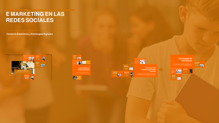 E MARKETING EN LAS REDES SOCIALES by Waldir ALFONSO ROMERO on Prezi
