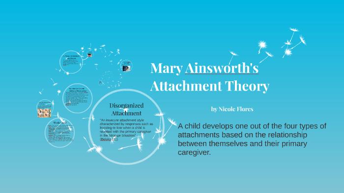 Mary Ainsworths Attachment Theory By Nicole Flores 7096