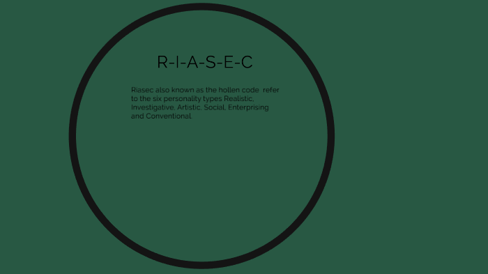 riasec-project-by-jaden-singer