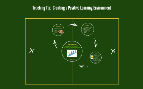 Teaching Tip: Creating a Classroom Environment by Julie Bies on Prezi