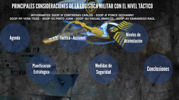 PRINCIPALES CONSIDERACIONES DE LA LOGÍSTICA MILITAR CON EL NIVEL