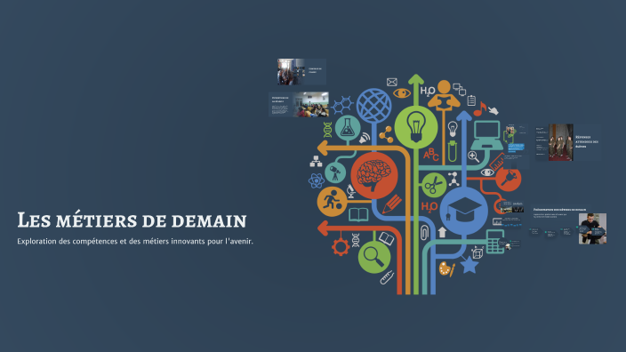 Les métiers de demain by madiha zgour on Prezi