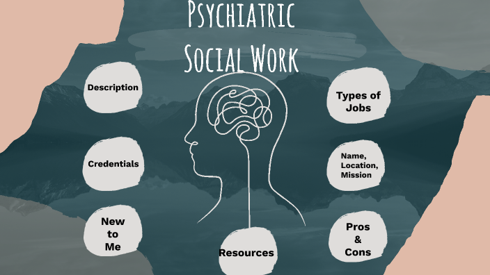 phd in psychiatric social work distance education
