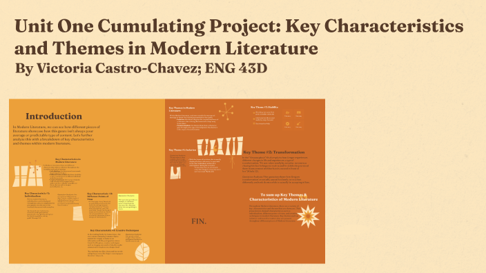 Unit One Cumulating Project by Victoria Castro Chavez on Prezi