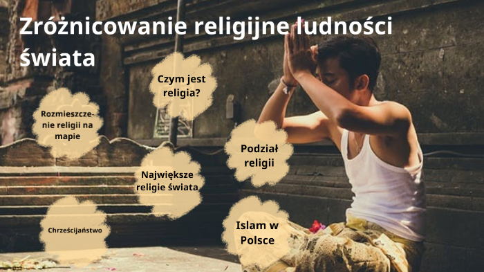 Zróżnicowanie Religijne Ludności świata By Ania Poznańska On Prezi 0208