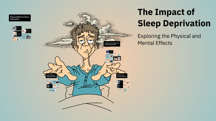 The Impact of Sleep Deprivation by Adam Rihani on Prezi