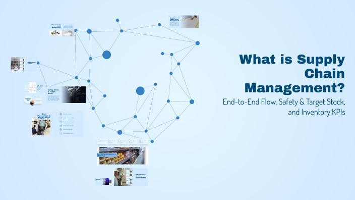 What is Supply Chain Management? by Ridhika on Prezi