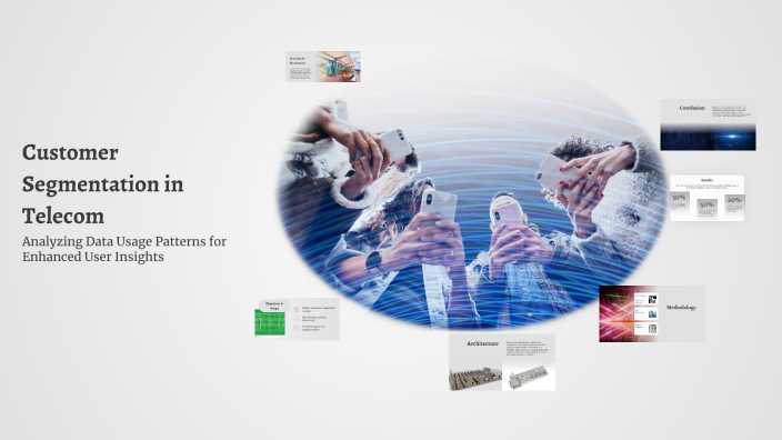 Customer Segmentation in Telecom by Parth Saraswat on Prezi