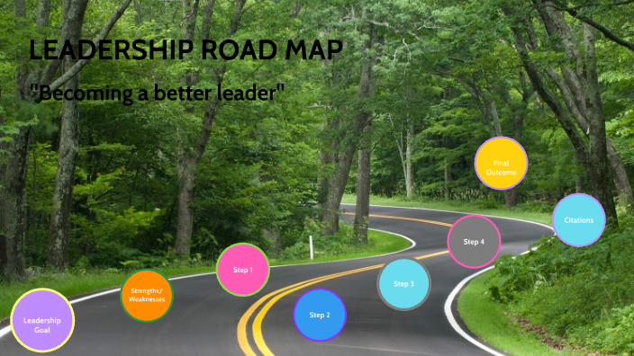 Leadership Road Map by A Vaughn on Prezi