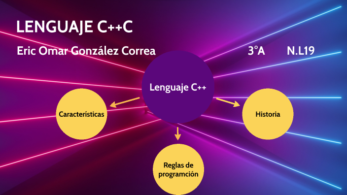 LENGUAJE C++C by Eric Omar González Correa on Prezi