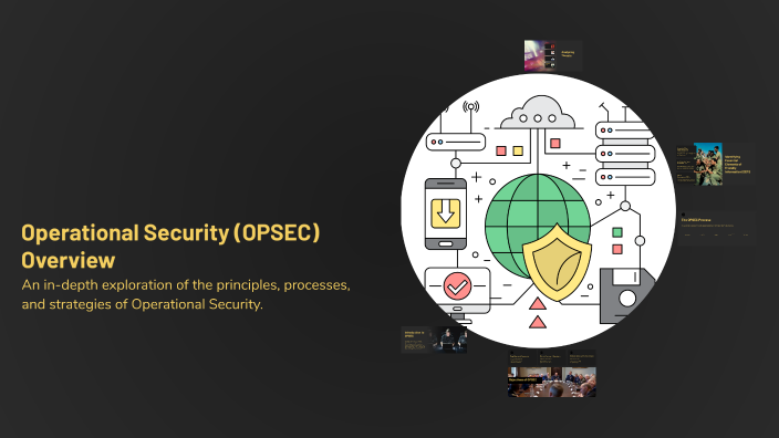 Operational Security (OPSEC) Overview by Muhamad Hafiz Abdullah on Prezi