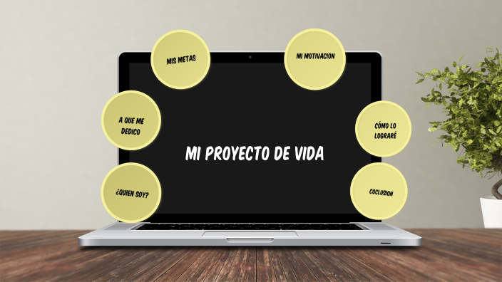 Proyecto de vida. by luz enid loaiza gonzalez on Prezi