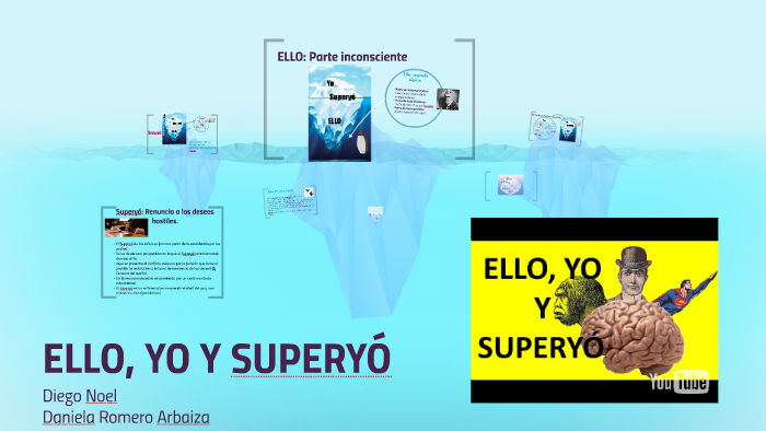 Ello Yo Y Superyo By Daniela Rocio Romero Arbaiza