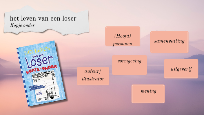 Het leven van een loser kopje onder by Emily van Duijvenbode on Prezi