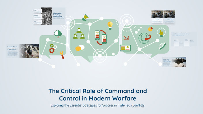 The Critical Role of Command and Control in Modern Warfare by Laith ...