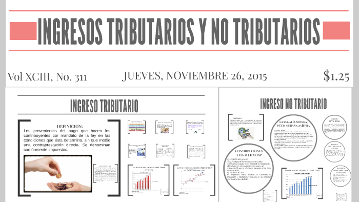 Ingresos Tributarios Y No Tributarios By Pedro Quispe Ugarte On Prezi