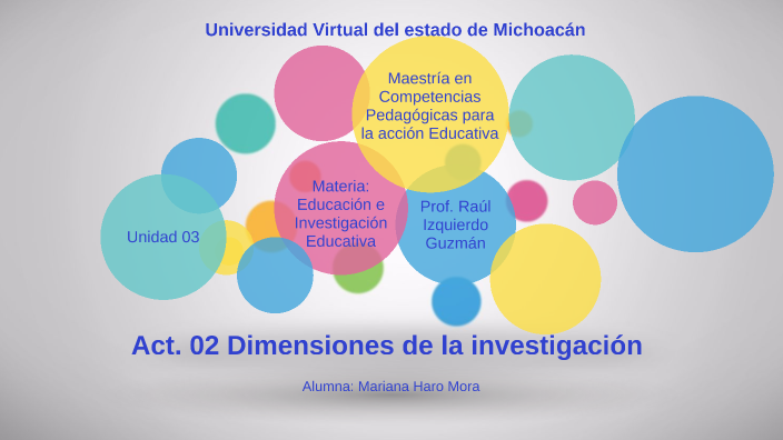 Dimensiones De La Investigación By Mariana Mora On Prezi