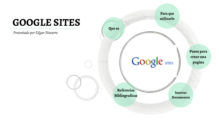 Google sites by EDGAR NAVARRO on Prezi