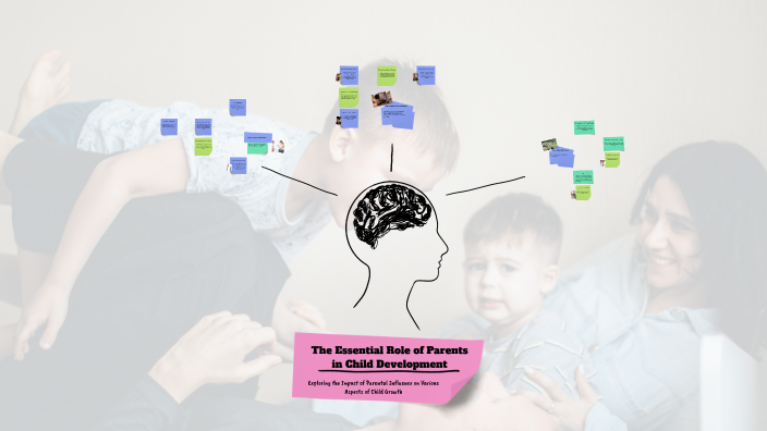The Role of Parents in Child Development by Bishal Yadav on Prezi