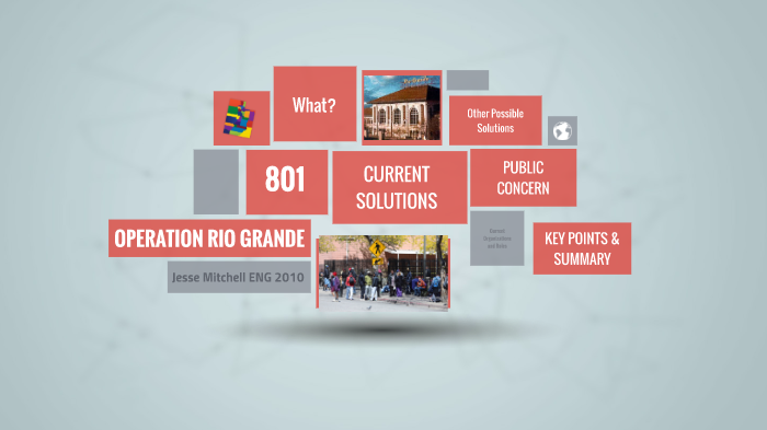 English Presentation 1 by Jesse Mitchell on Prezi