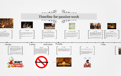 Timeline for passion week by Lucy Jung on Prezi