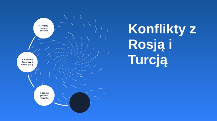 Konflikty z Rosją i Turcją by Magdalena Tokarz on Prezi