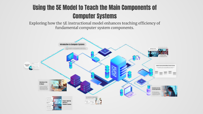 Using the 5E Model to Teach the Main Components of Computer Systems by ...
