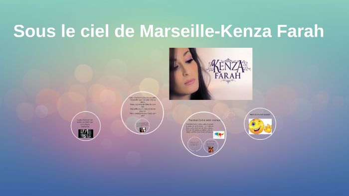 Sous Le Ciel De Marseille Deutsche übersetzung prezi.com