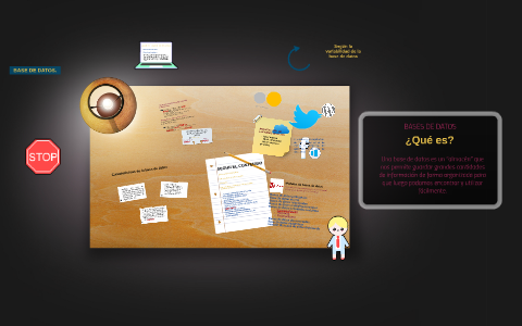 BASES DE DATOS by daniela criado on Prezi