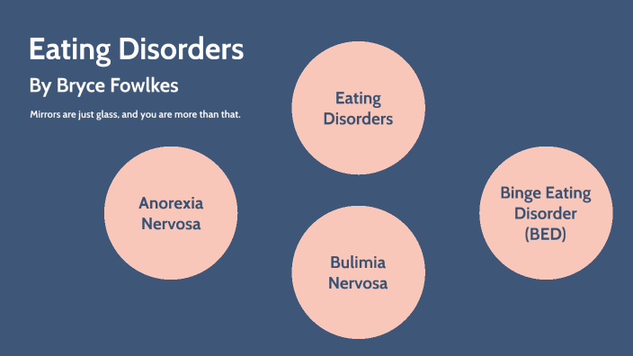 Eating Disorders MYP Presentation by Bryce Fowlkes on Prezi