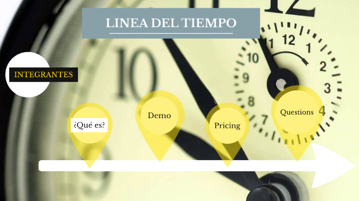 Linea Del Tiempo By Misael Meza On Prezi 8817