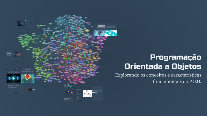 Programação Orientada a Objetos by Samuel Fernandes Monteiro on Prezi