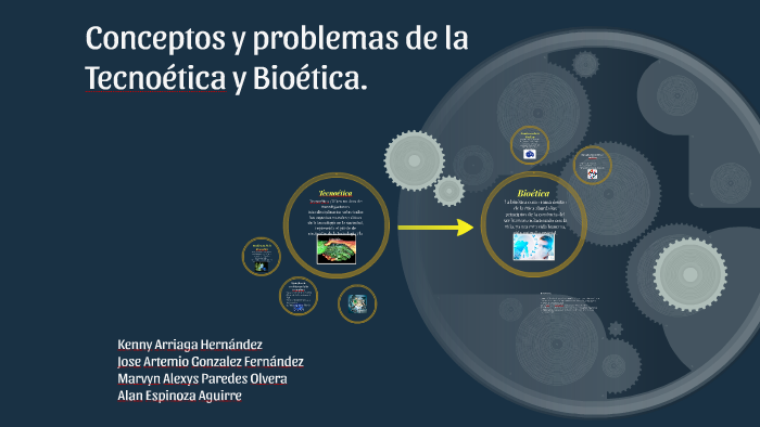 Conceptos Y Problemas De La Tecnoética Y Bioética By Kenny Arriaga On Prezi 8318