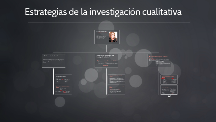 Estrategias De La Investigación Cualitativa By Belén Cb On Prezi