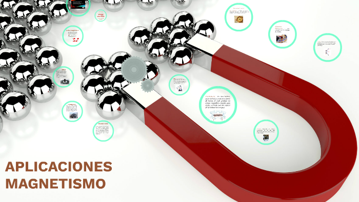 APLICACIONES MAGNETISMO by Sebastian Montoya atehortua on Prezi