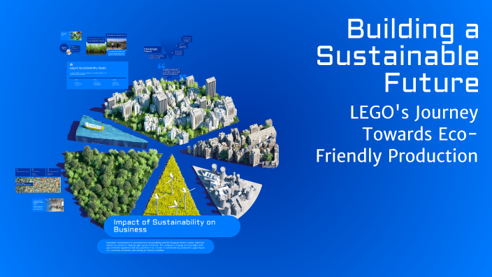 Building a Sustainable Future by Maty Stewart on Prezi
