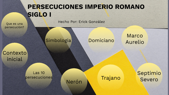 Persecuciones bajo el imperio romano siglo I by erick gonzalez on Prezi