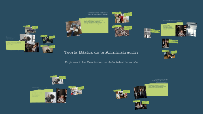 Teoría Básica de la Administración by Paula Vasquez on Prezi
