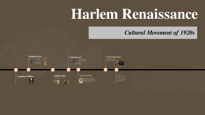 Harlem Renaissance by KATIE RIDDERBUSH on Prezi