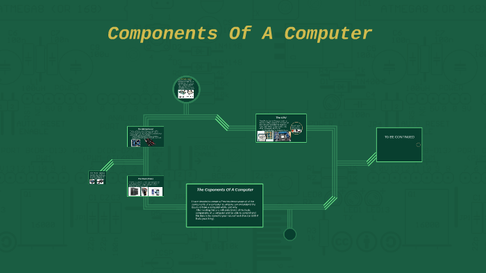 Components Of A Computer by Bo Jensen on Prezi